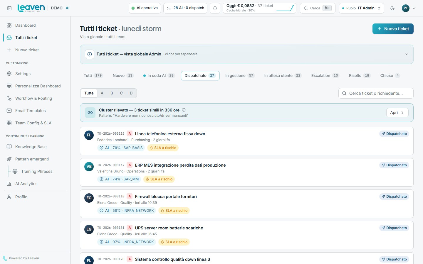 OrbitDesk · Inbox ticket con classificazione AI, escalation e bozze drafter