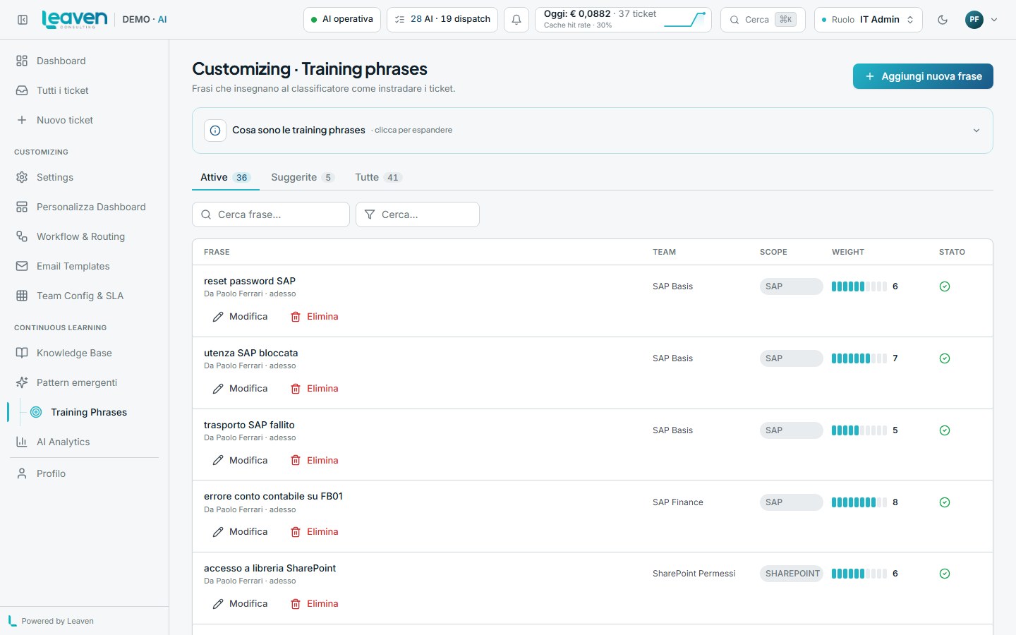 OrbitDesk · Training phrases auto-generate dal feedback loop UI
